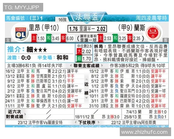 里昂与兰斯的最新比分动态及比赛精彩瞬间分析